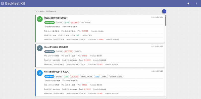 Полноценный trading engine для экосистемы NodeJS