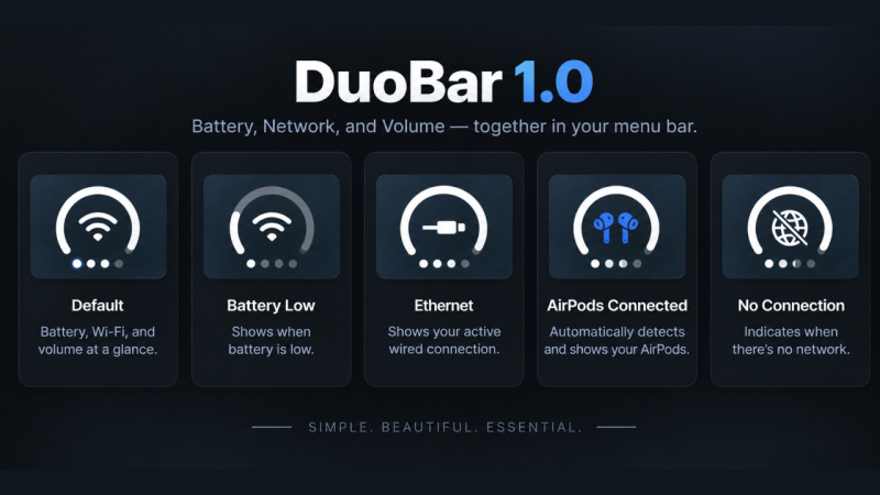 Разработчик выпустил DuoBar&nbsp;&mdash; статус‑бар в&nbsp;стиле iPhone Duo для&nbsp;macOS