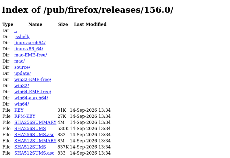 Релиз Firefox 156.0