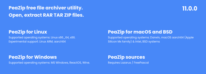 Релиз кроссплатформенного открытого многофункционального архиватора PeaZip 11.0