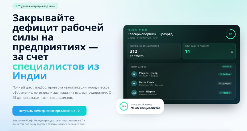 В списке МВД с профессиями иностранцев для трудоустройства вне квоты в РФ есть инженеры-программисты и программисты
