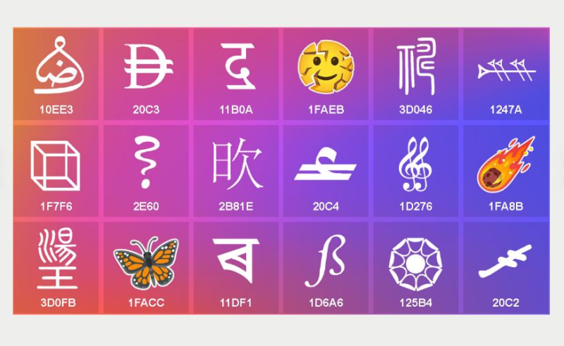 Вышел стандарт Unicode 18