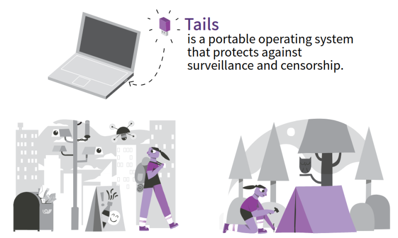 Вышел Tails 7.0