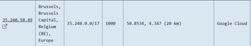 FirstVDS: серверы клиентов работают, но всё, что связано с управлением, может проворачиваться медленнее чем обычно