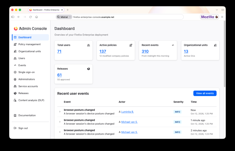Mozilla анонсировала браузер Firefox Enterprise