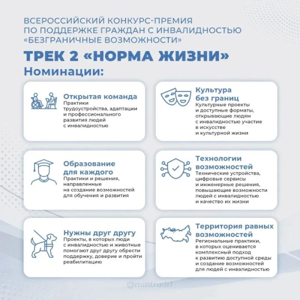 Севастопольцы могут подать заявку на конкурс «Безграничные возможности»