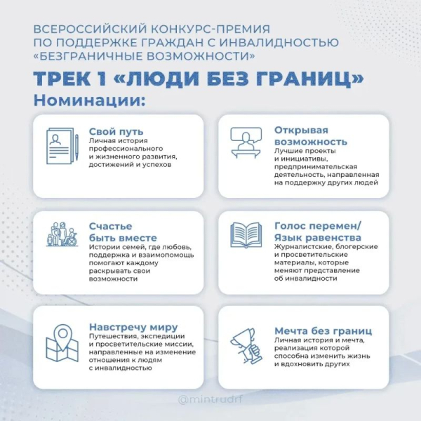 Севастопольцы могут подать заявку на конкурс «Безграничные возможности»