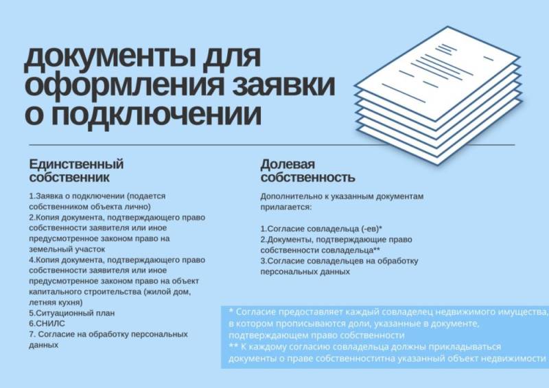 Евгений Горлов объяснил, что строительство газопровода до границ земельного участка - бесплатно, в случае, если населенный...