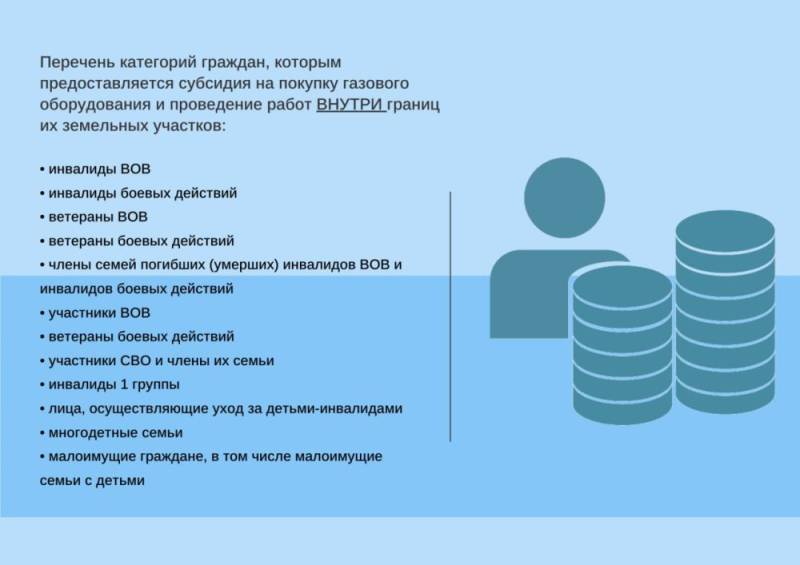 Евгений Горлов объяснил, что строительство газопровода до границ земельного участка - бесплатно, в случае, если населенный...