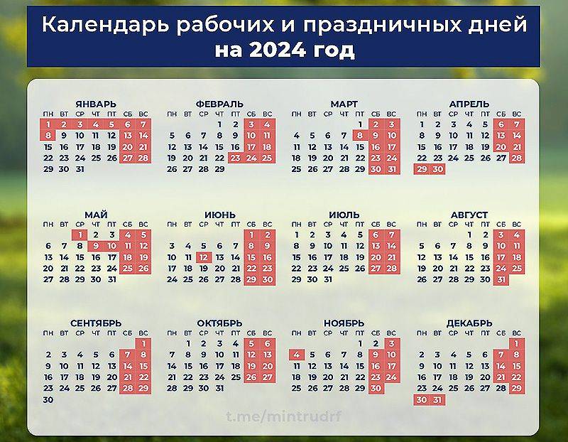 Начавшаяся рабочая неделя будет короткой