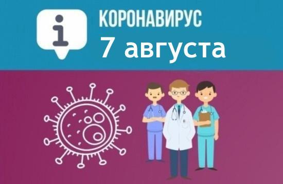 За сутки в Севастополе выявили 91 новый случай COVID-19